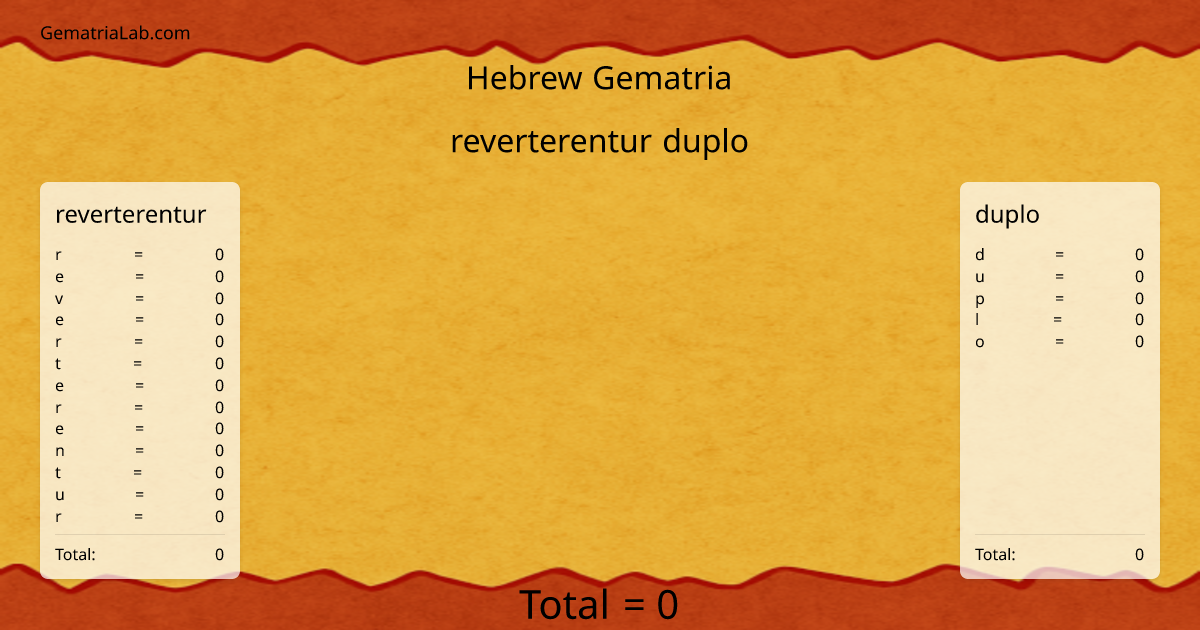 reverterentur duplo in hebrew Gematria